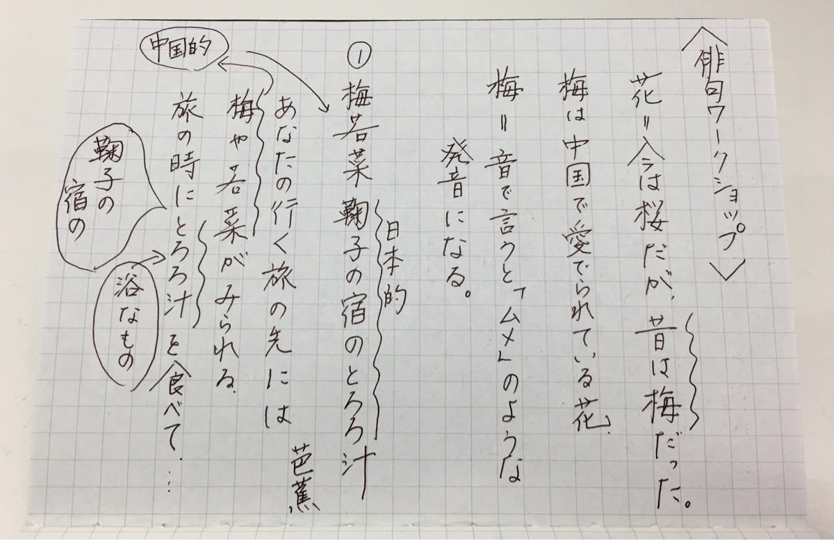 エンジン01文化戦略会議 オープンカレッジin水戸 の授業に参加しました ノートは 縦書き 手書きマインドマップ デジタルマインドマップ の3種類の方法でとりました まるこの生活 自由気ままに